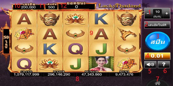 Details and how to play lucky thailand slot
